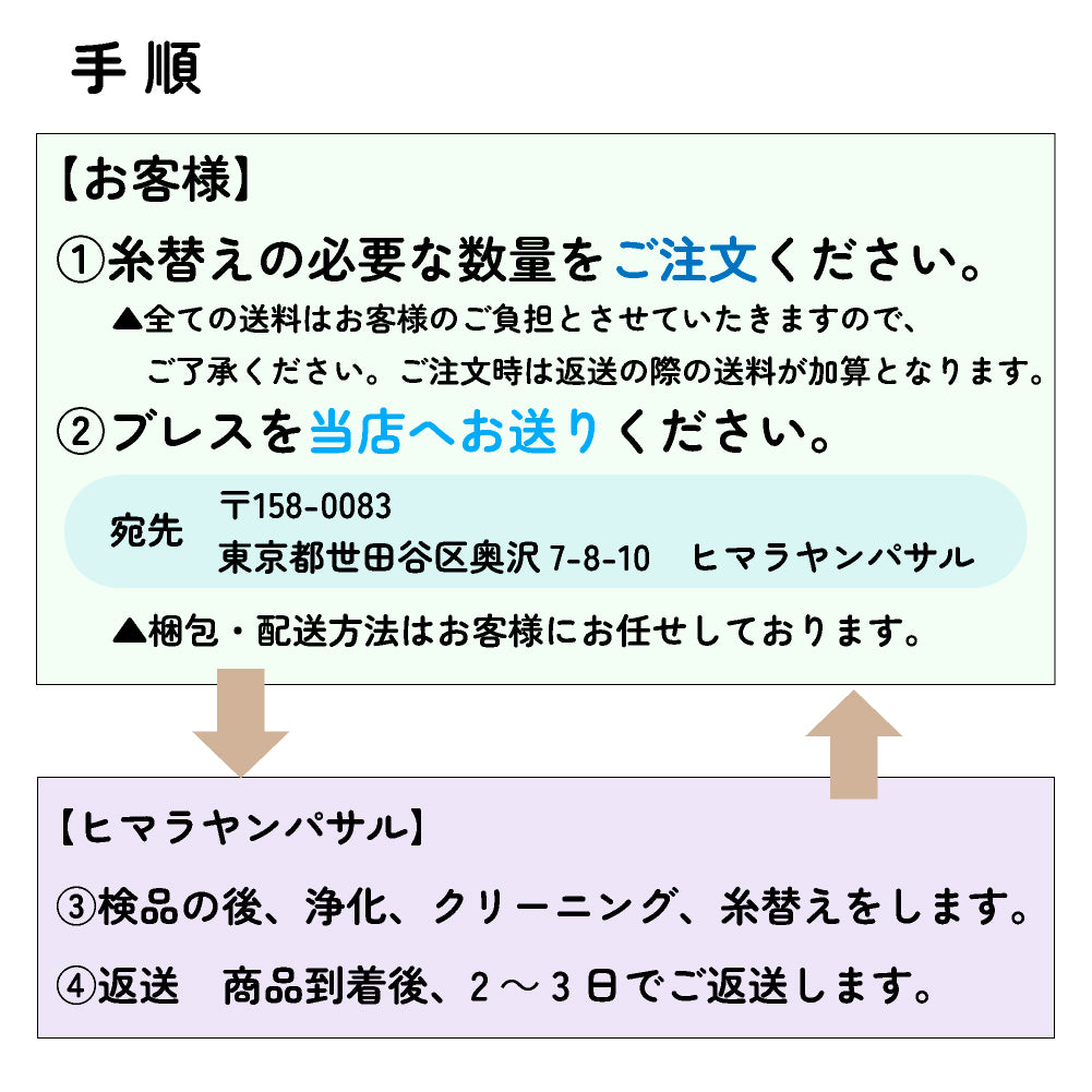 ブレスレットの糸替え&浄化、クリーニング